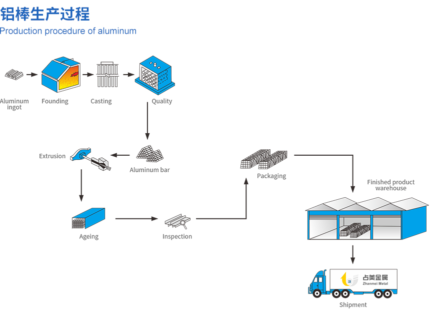 新澳金龙资料大全