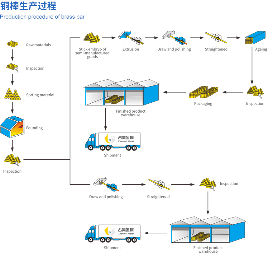 新澳金龙资料大全