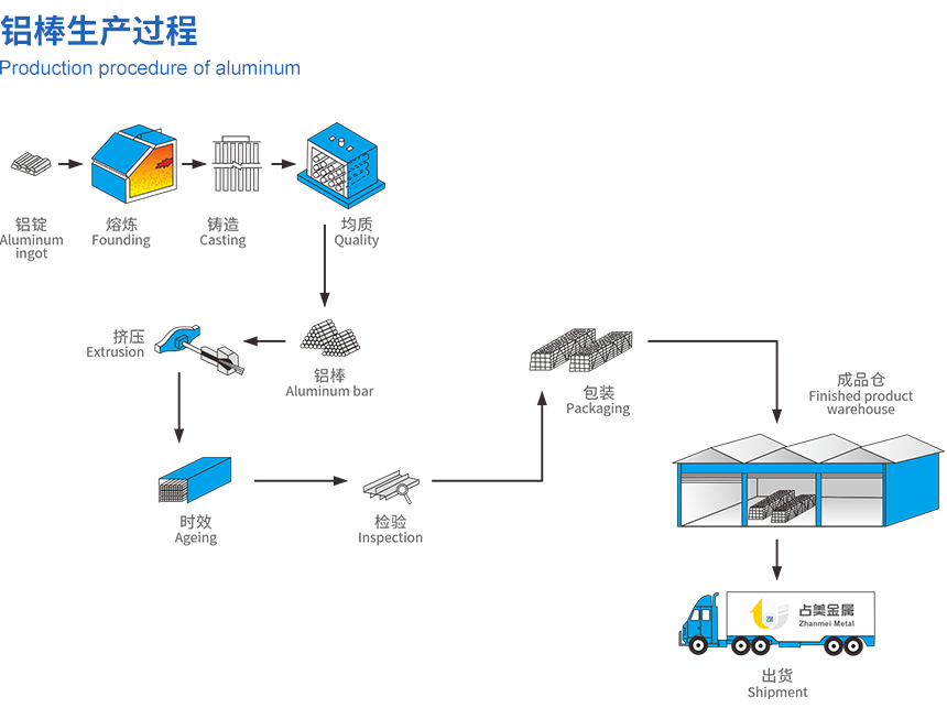 新澳金龙资料大全