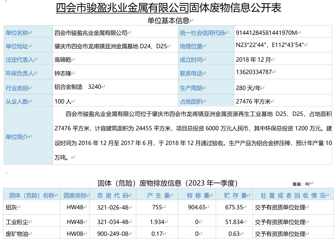 新澳金龙资料大全